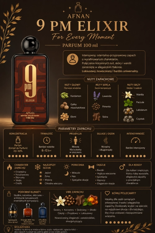 afnan 9pm elixir.png