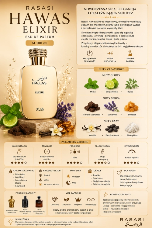 Rasasi Hawas Elixir.png