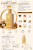 khadlaj caffe latte.png