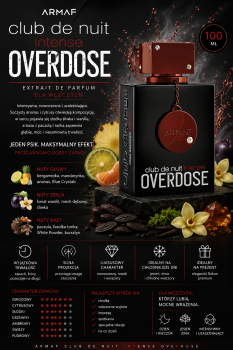 overdose.png
