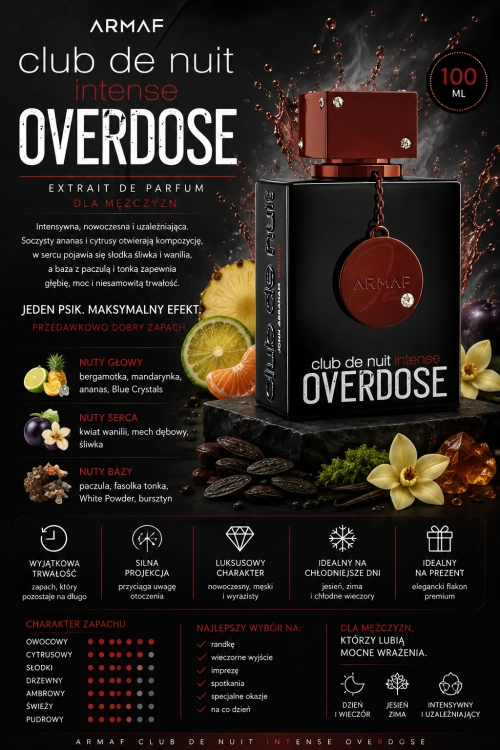 overdose.png