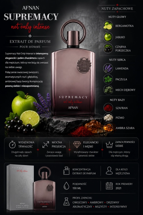 NOT ONLY INTENSE 150ML.png