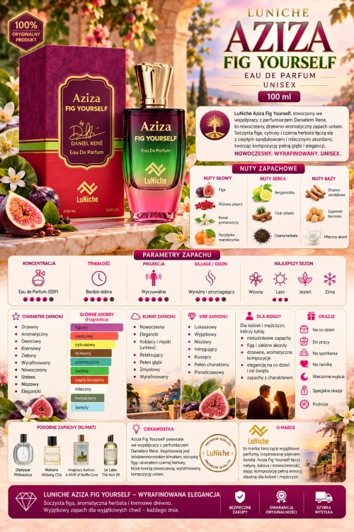 aziza fig.png