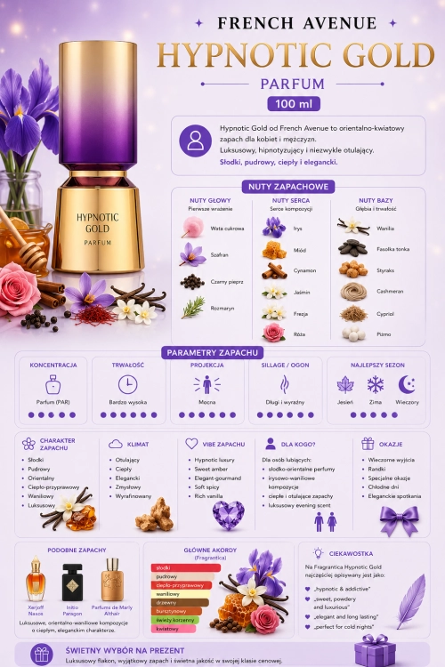 French Avenue Hypnotic Gold.png