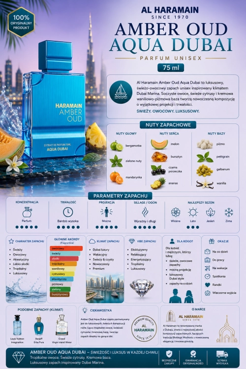 Al Haramain Aqua dubai.png