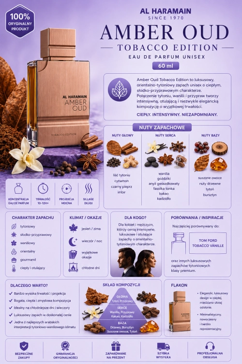 al haramain amber oud tobacco edition.png